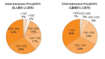數(shù)據(jù)驅(qū)動未來 199it互聯(lián)網(wǎng)數(shù)據(jù)資訊中心的卓越服務